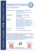 Chine Shandong Lift Machinery Co.,Ltd certifications